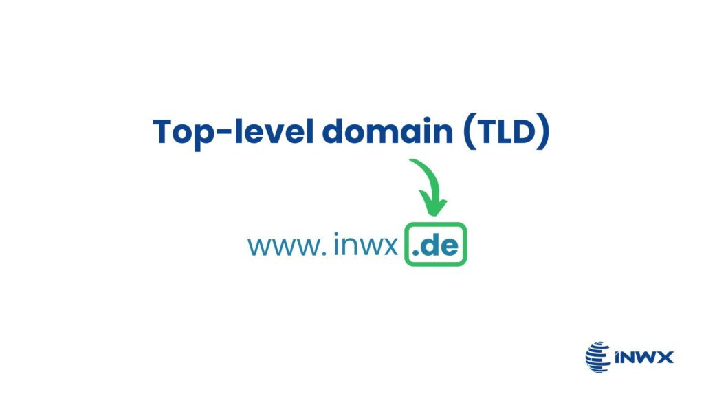 blog_image-top-level-domain-en-1024x576.jpg.webp