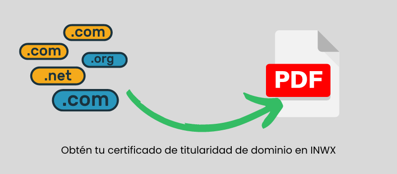 blog_image_es-certificado-dominio-kit-digital.webp